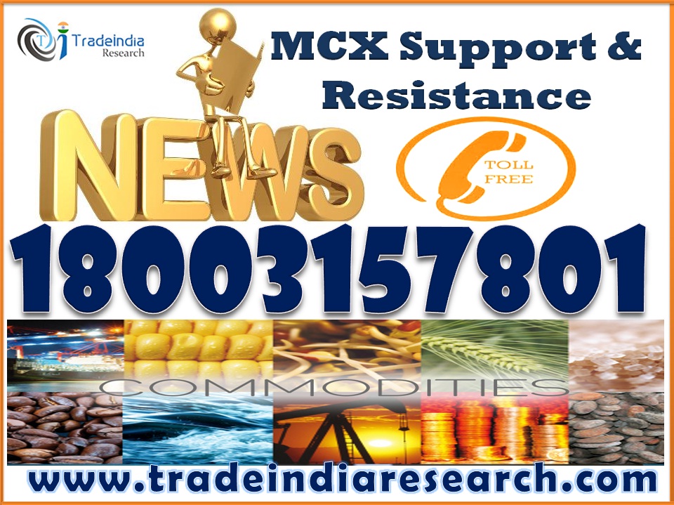 tradeindia-research-mcx-news